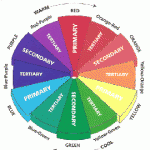 color_wheel-th