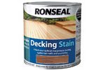 Ronseal-Decking-Stain-560×100