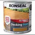 Ronseal-Ultiamte-Protection-Decking-Stain-270×270