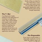 Wood Finishes Direct Applicator Infographic